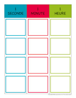 Classement activités-Temps-1