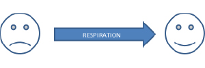 Comment apprendre aux enfants-3 Comment apprendre aux enfants-3