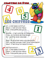 Les Chiffres Activites Pour Enfants Educatout