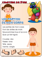 Comptine de Poni-Les parties de mon corps Comptine de Poni-Les parties de mon corps