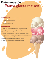 Créa-recette - Crème glacée maison