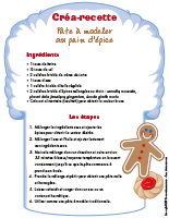 Crea-recette-Pate a modeler au pain depice Crea-recette-Pate a modeler au pain depice