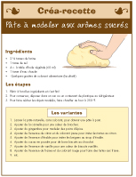 Créa-recette-Pâte à modeler aux arômes sucrés