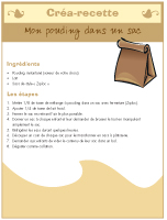 Créa-recette-Pouding dans un sac Créa-recette-Pouding dans un sac