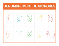 Dénombrement de microbes-1