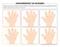 Dénombrement de microbes-2