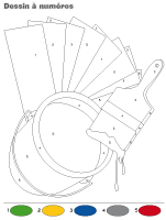 Dessin à Numéros - La peinture Dessin à Numéros - La peinture