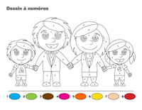 Dessin à Numéros-La famille Dessin à Numéros-La famille