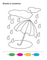 Dessin à Numéros-La météo Dessin à Numéros-La météo