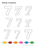 Dessin à Numéros-Le chiffre 7 Dessin à Numéros-Le chiffre 7