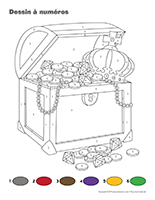 Dessin à Numéros-Trésors Dessin à Numéros-Trésors