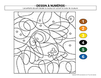 Dessin à numéros-Animaux sauvages