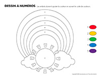 Dessin à numéros-Arcs-en-ciel