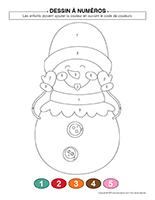 Dessin à numéros-Bonshommes de neige