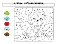 Dessin à numéros-Chiens