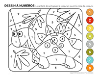 Dessin a numeros-Coloriage