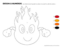 Dessin à numéros-Feu