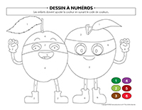 Dessin à numéros-Fruits