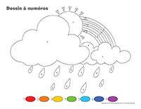 Dessin à numéros-Météo