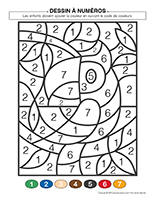 Dessin a numeros-Perroquets