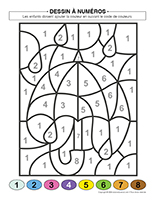 Dessin a numeros-Pluie