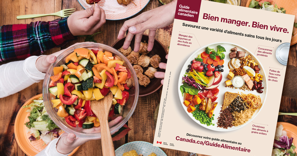 Dossier spécial : Le nouveau guide alimentaire canadien