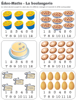 Éduc-Math - La boulangerie