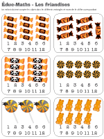 Éduc-Maths - Les friandises