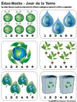 Éduc-Maths-Jour de la Terre