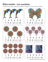 Éduc-Maths-Les mandalas-1 Éduc-Maths-Les mandalas-1