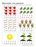 Éduc-Maths-Les semences-1