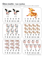 Éduc-Maths-Les vaches
