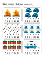 Éduc-Maths-Noël des campeurs-1