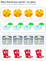 Éduc-Pareil pas pareil - La pluie