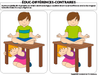 Éduc-différences-Contraires