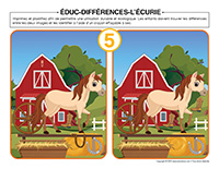 Educ-differences-Ecurie