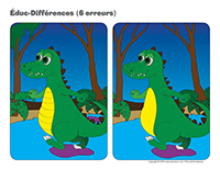 Éduc-différences-Les crocodiles