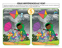 Educ-differences-Vent