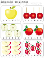 Éduc-math-les pommes