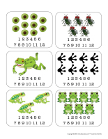 Éduc-maths-Grenouilles