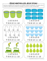 Éduc-maths-Jeux d’eau