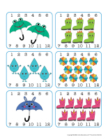 Educ-maths-Pluie