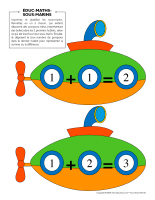 Éduc-maths-Sous-marins-1