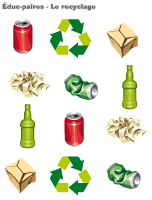 Éduc-paires-Le recyclage