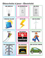 Éduca-boite à jaser-Électricité