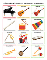Éduca-boite à jaser-Instruments de musique