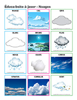 Éduca-boite à jaser-Nuages