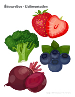 Éduca-déco-L’alimentation-1