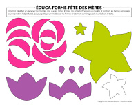 Éduca-forme-Fête des Mères 2021