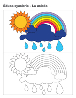 Éduca-symétrie-La météo